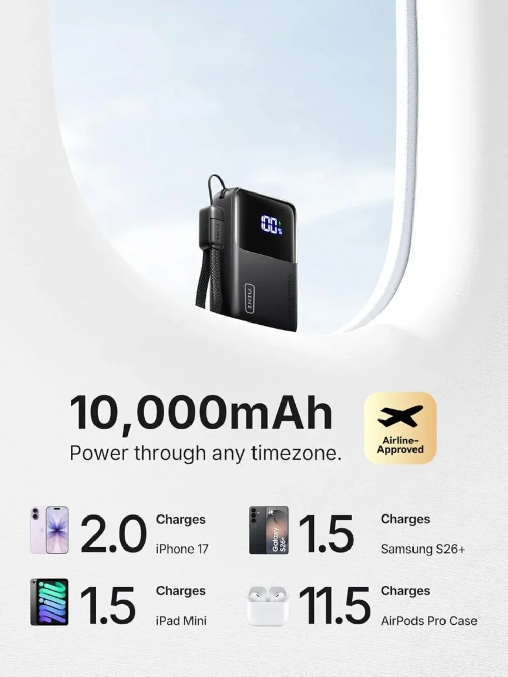 INIU 10000mAh 45W Ultra Mini Portable Charger Power Bank with Cable - Black - Picture 3 of 8
